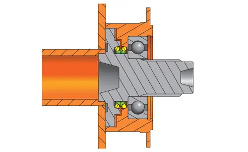 Tenute meccaniche anfibie